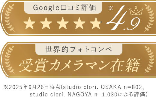Google口コミ評価