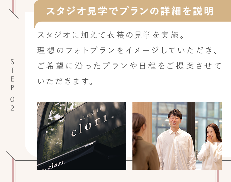 スタジオ見学でプランの詳細を説明