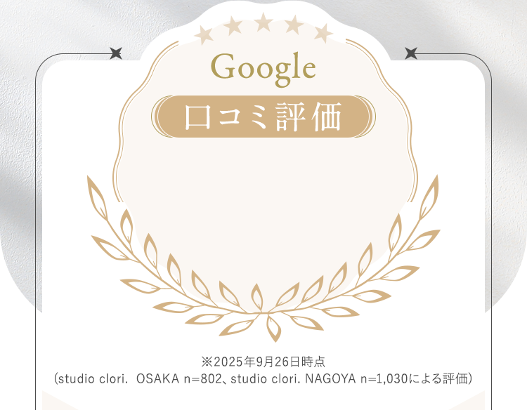 Google口コミ評価